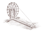 charkha