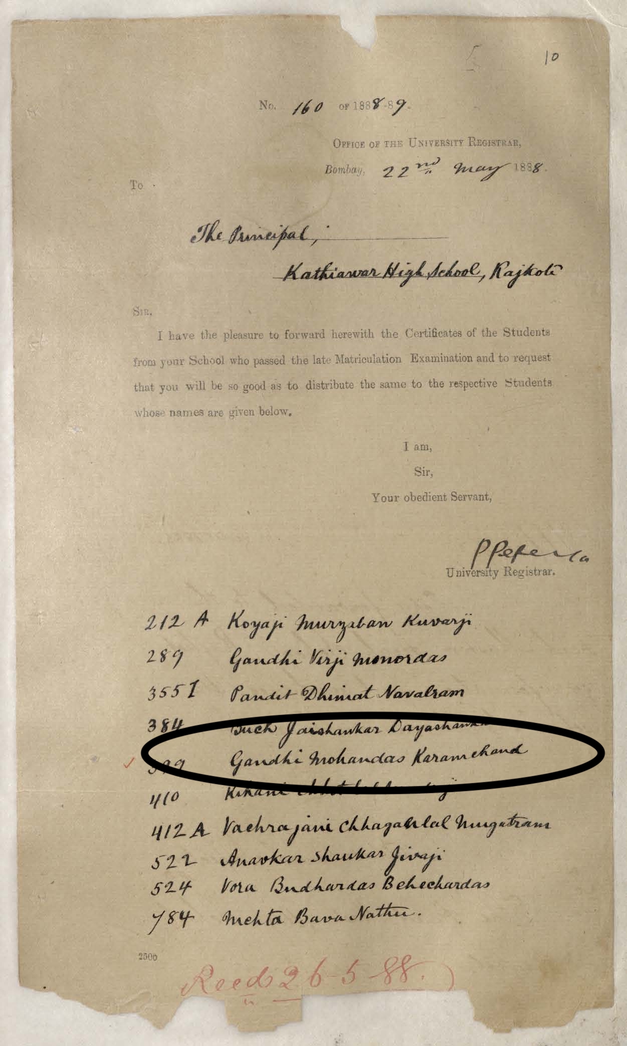 Gandhi’s Matriculation document